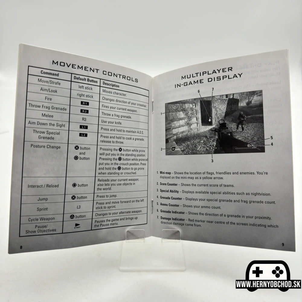 𝗖𝗮𝗹𝗹 𝗼𝗳 𝗗𝘂𝘁𝘆 𝟰: 𝗠𝗼𝗱𝗲𝗿𝗻 𝗪𝗮𝗿𝗳𝗮𝗿𝗲 (𝗣𝗦𝟯): Hra + manuál | Nórsko-fínsky obal